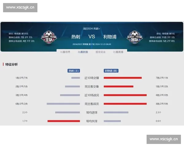 英超直播全程解析豪门对决焦点赛程即时战况深度解读球迷必看